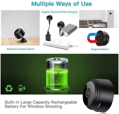 Mini Magnetic Camera®